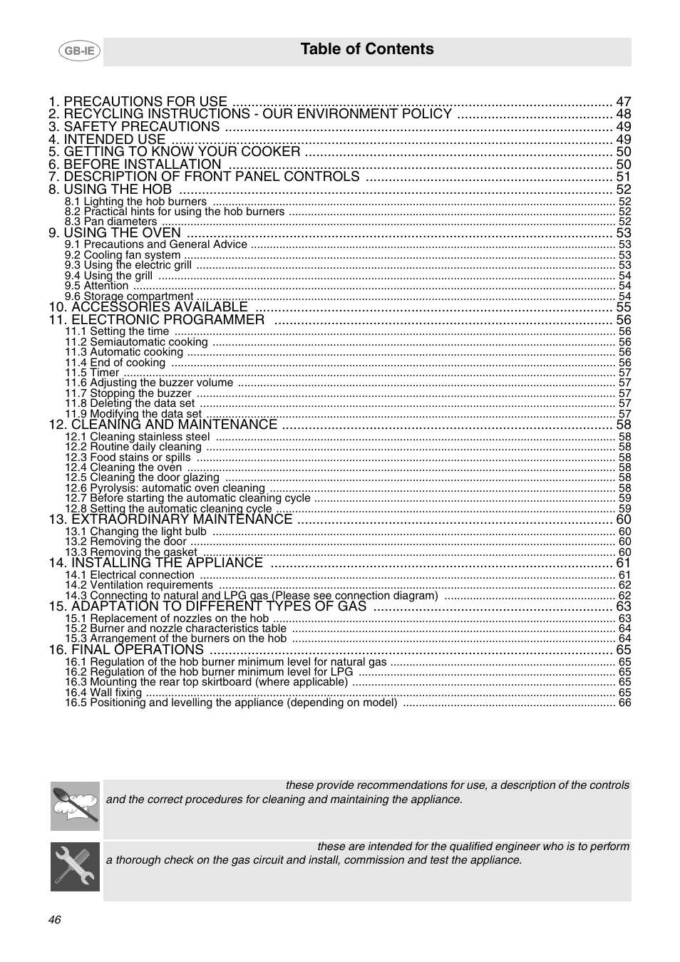 Smeg CP60X6 User Manual | 21 pages