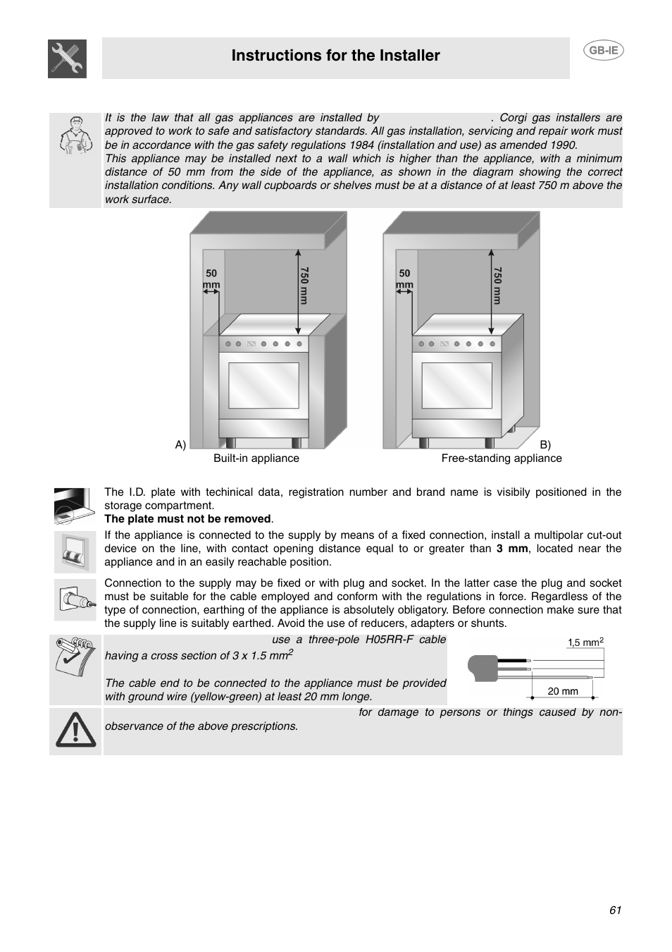 Installing the appliance, 1 electrical connection, Instructions for the installer | Smeg CP60X6 User Manual | Page 16 / 21