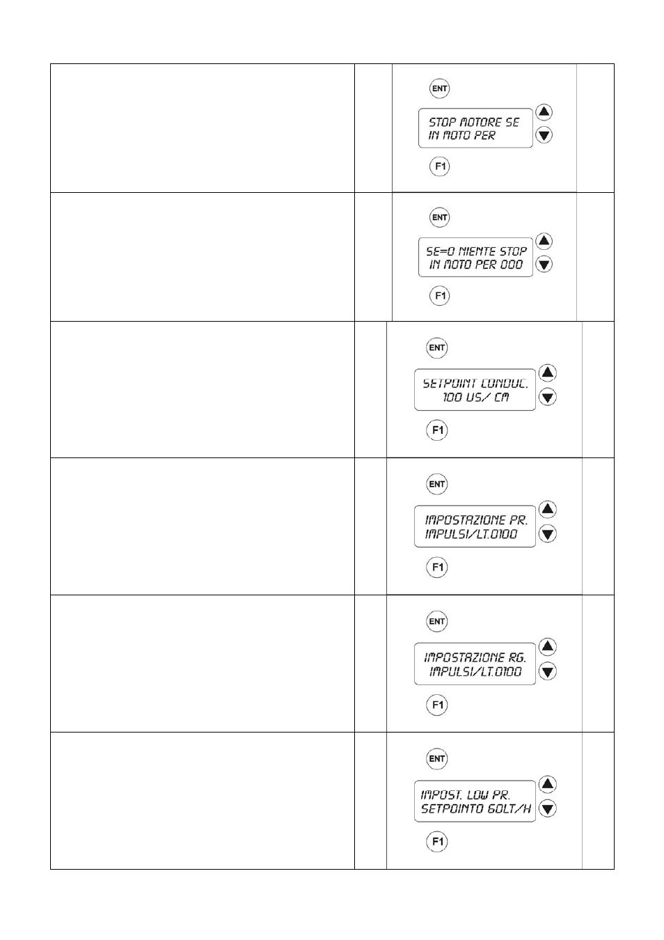 Smeg WO-01 User Manual | Page 22 / 23