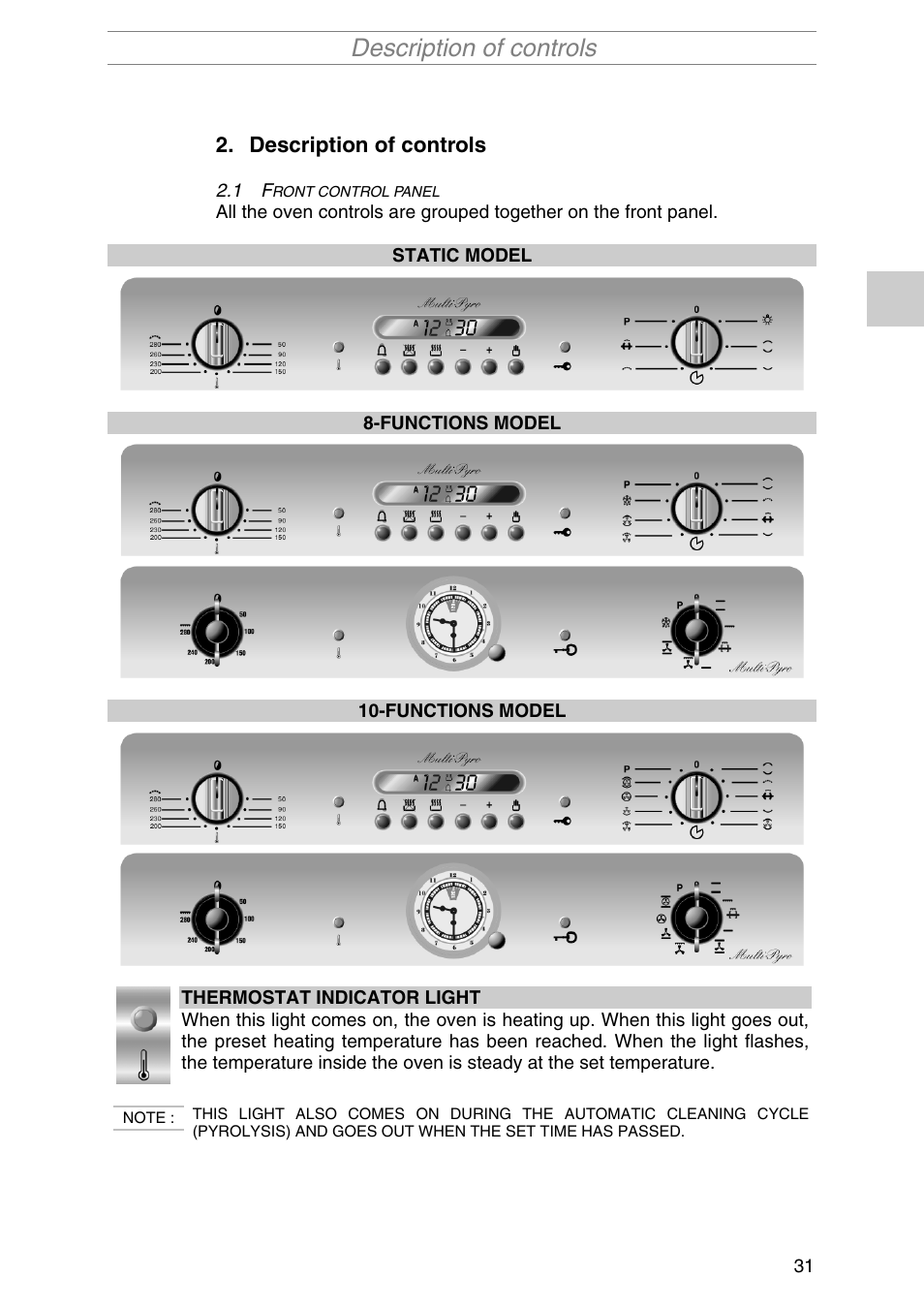 Description of controls | Smeg PIRO10NE User Manual | Page 5 / 24