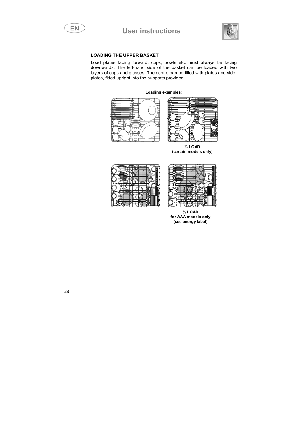 User instructions | Smeg ST1124 User Manual | Page 32 / 39