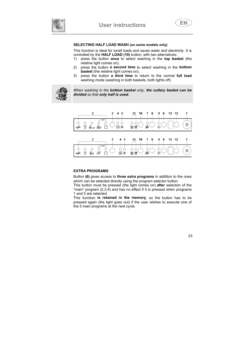 User instructions | Smeg ST1124 User Manual | Page 8 / 39