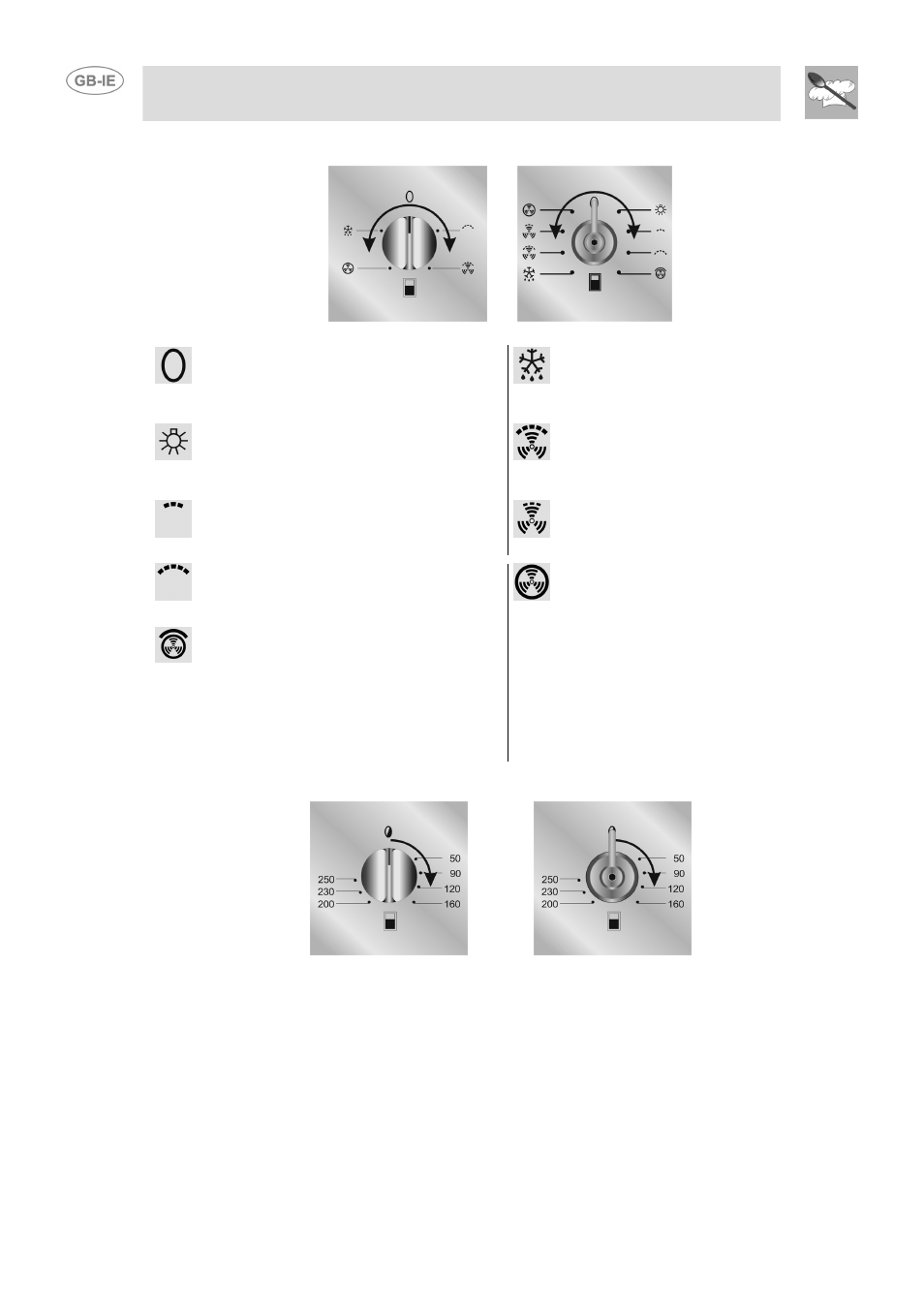 Large oven function knob, Large oven thermostat knob, Instructions for the user | Smeg DUCO4SS User Manual | Page 12 / 25