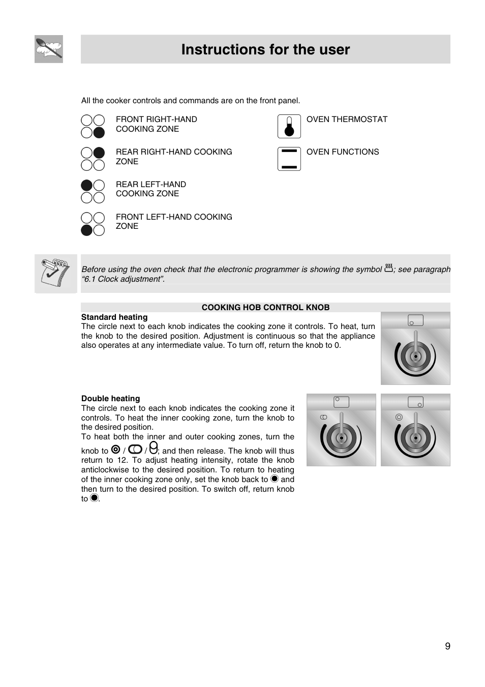 Instructions for the user, 3description of controls | Smeg FS66MFX User Manual | Page 7 / 16