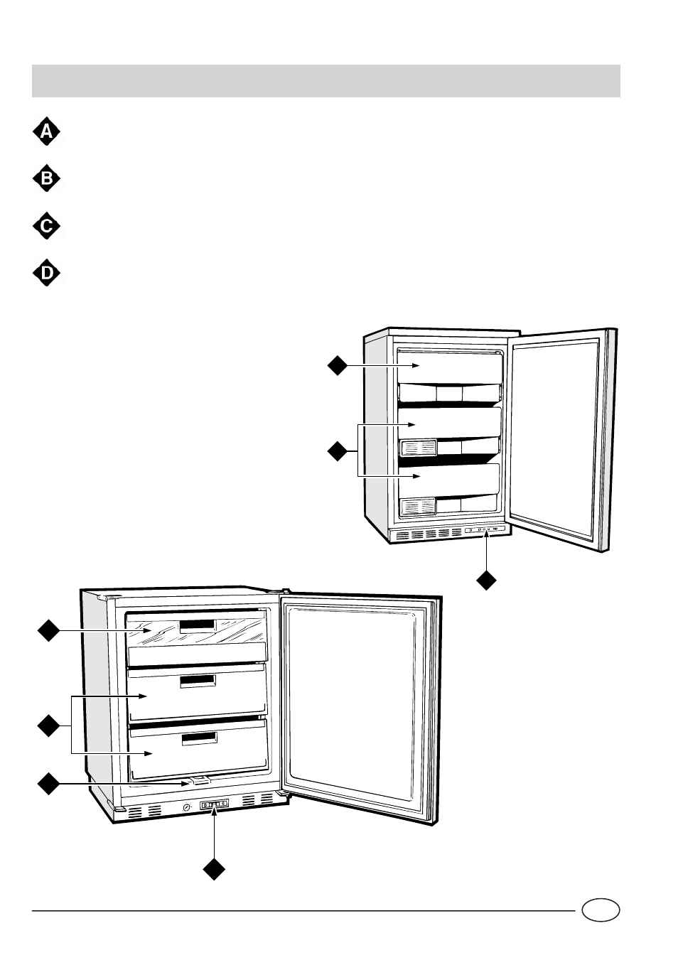 A closer look | Smeg VR105NE1 User Manual | Page 11 / 32