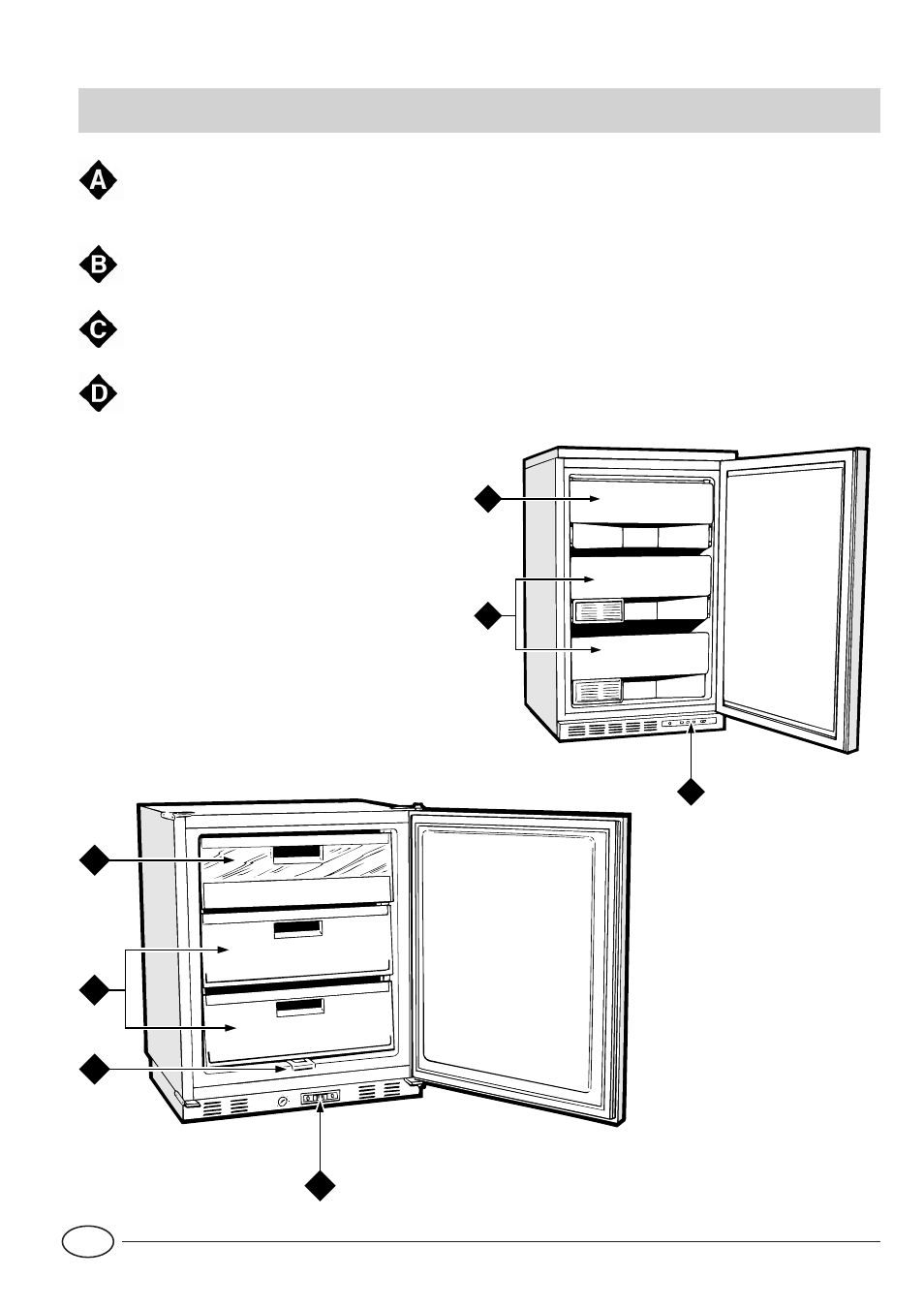 Vu de près | Smeg VR105NE1 User Manual | Page 18 / 32