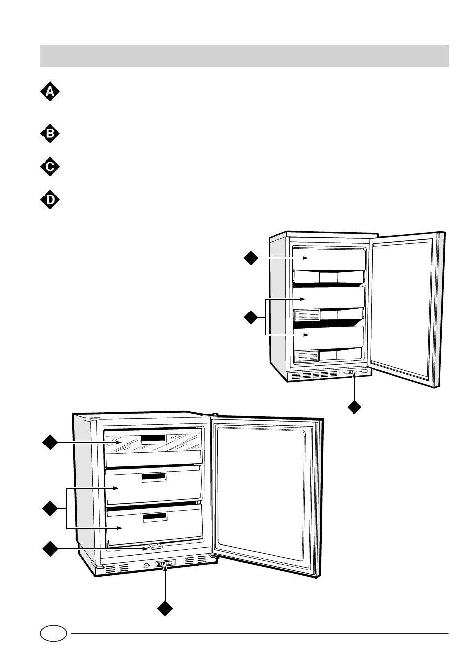 Visto da vicino | Smeg VR105NE1 User Manual | Page 4 / 32