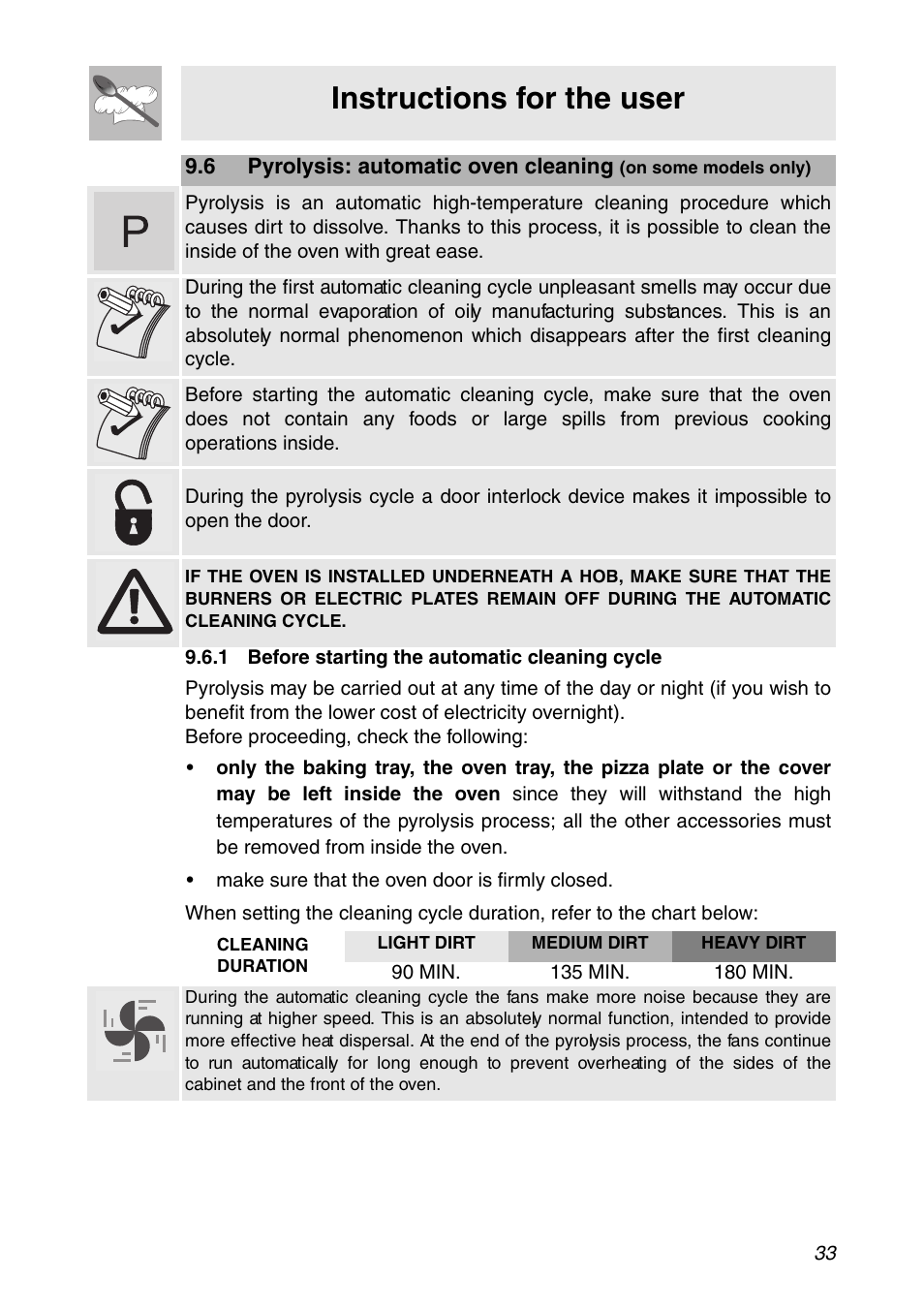 1 before starting the automatic cleaning cycle, Instructions for the user | Smeg SC112 User Manual | Page 31 / 44