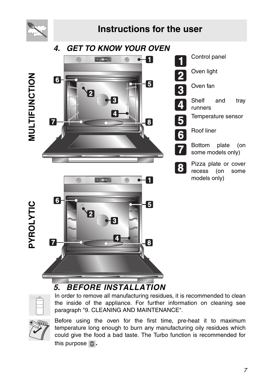 Get to know your oven, Before installation, Instructions for the user | Mul t ifunction, Py ro ly t ic | Smeg SC112 User Manual | Page 5 / 44
