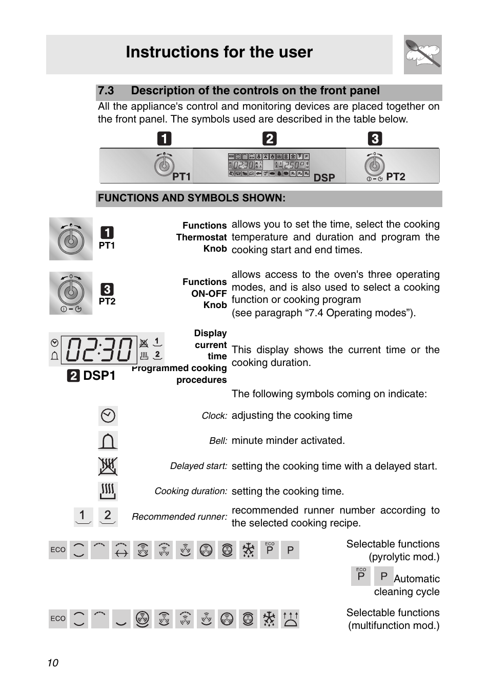 3 description of the controls on the front panel, Instructions for the user, Dsp1 | Smeg SC112 User Manual | Page 8 / 44
