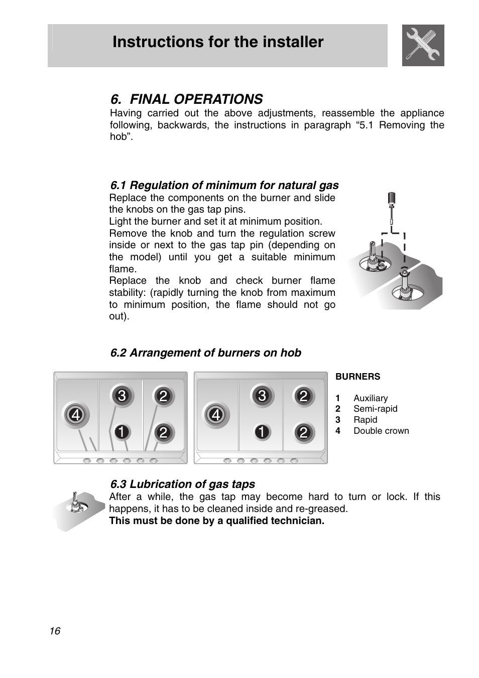 Final operations, 1 regulation of minimum for natural gas, 2 arrangement of burners on hob | 3 lubrication of gas taps, Instructions for the installer | Smeg CIR597X5 User Manual | Page 14 / 20