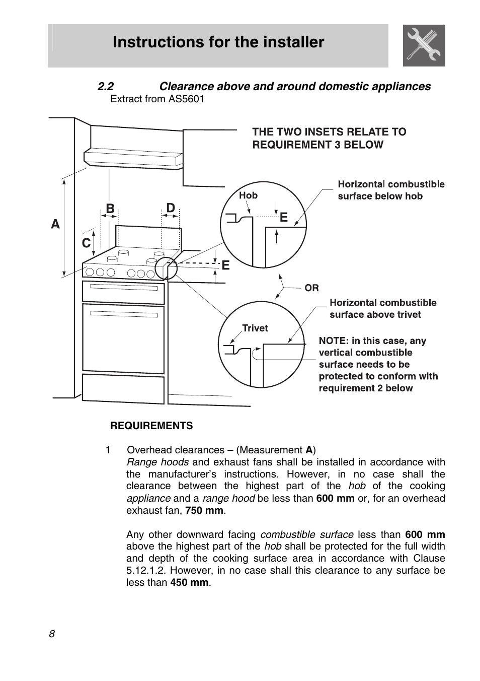 2 clearance above and around domestic appliances, Instructions for the installer | Smeg CIR597X5 User Manual | Page 6 / 20