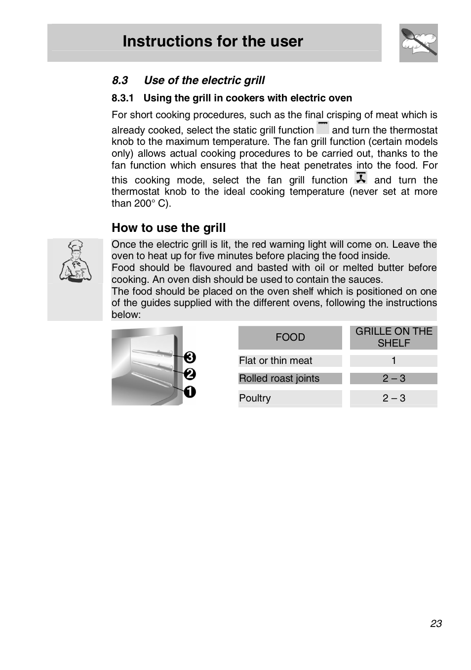 Instructions for the user, How to use the grill, 3 use of the electric grill | 1 using the grill in cookers with electric oven, Food grille on the shelf, Flat or thin meat 1, Rolled roast joints 2 – 3, Poultry 2 – 3 | Smeg Freestanding Cookers Gas FS61XPZ5 User Manual | Page 21 / 30