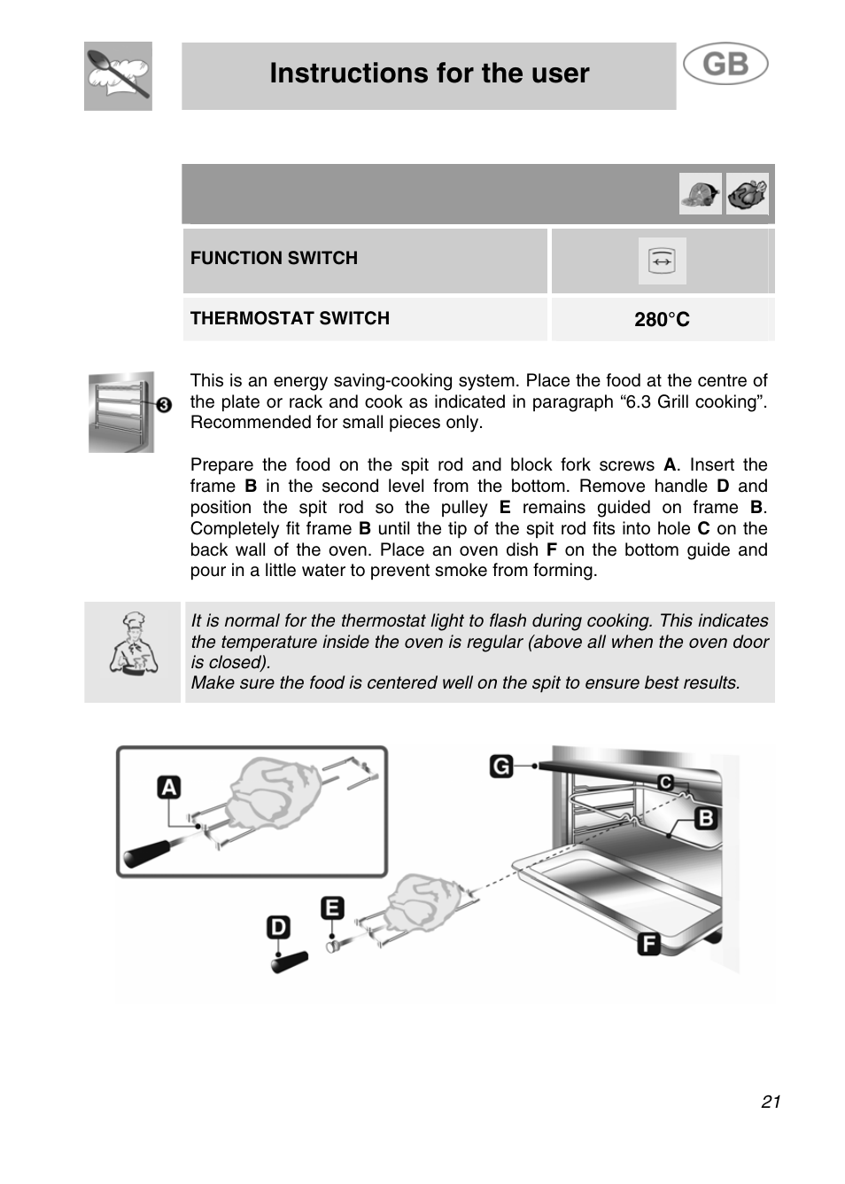 Instructions for the user, 7 rotisserie, 280°c | Function switch, Thermostat switch | Smeg JRP30GIBB User Manual | Page 19 / 28