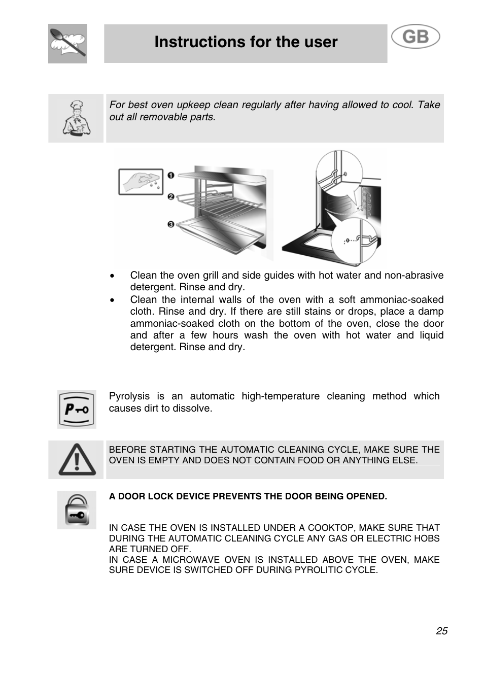 Instructions for the user, 5 cleaning of the oven, 6 pyrolysis: automatic oven cleaning | Smeg JRP30GIBB User Manual | Page 23 / 28