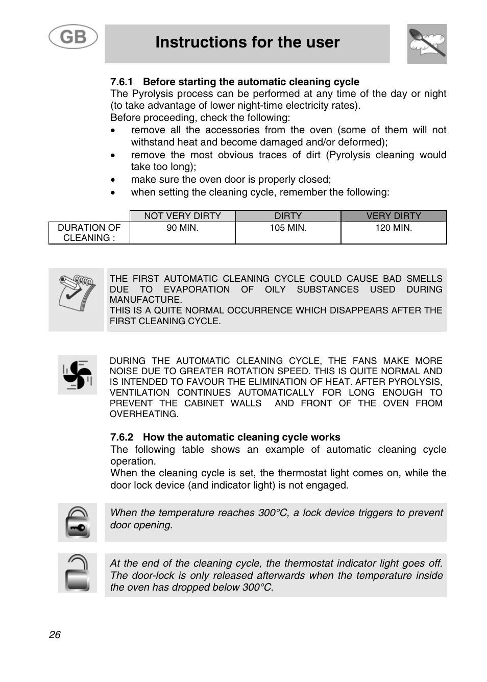 Instructions for the user | Smeg JRP30GIBB User Manual | Page 24 / 28