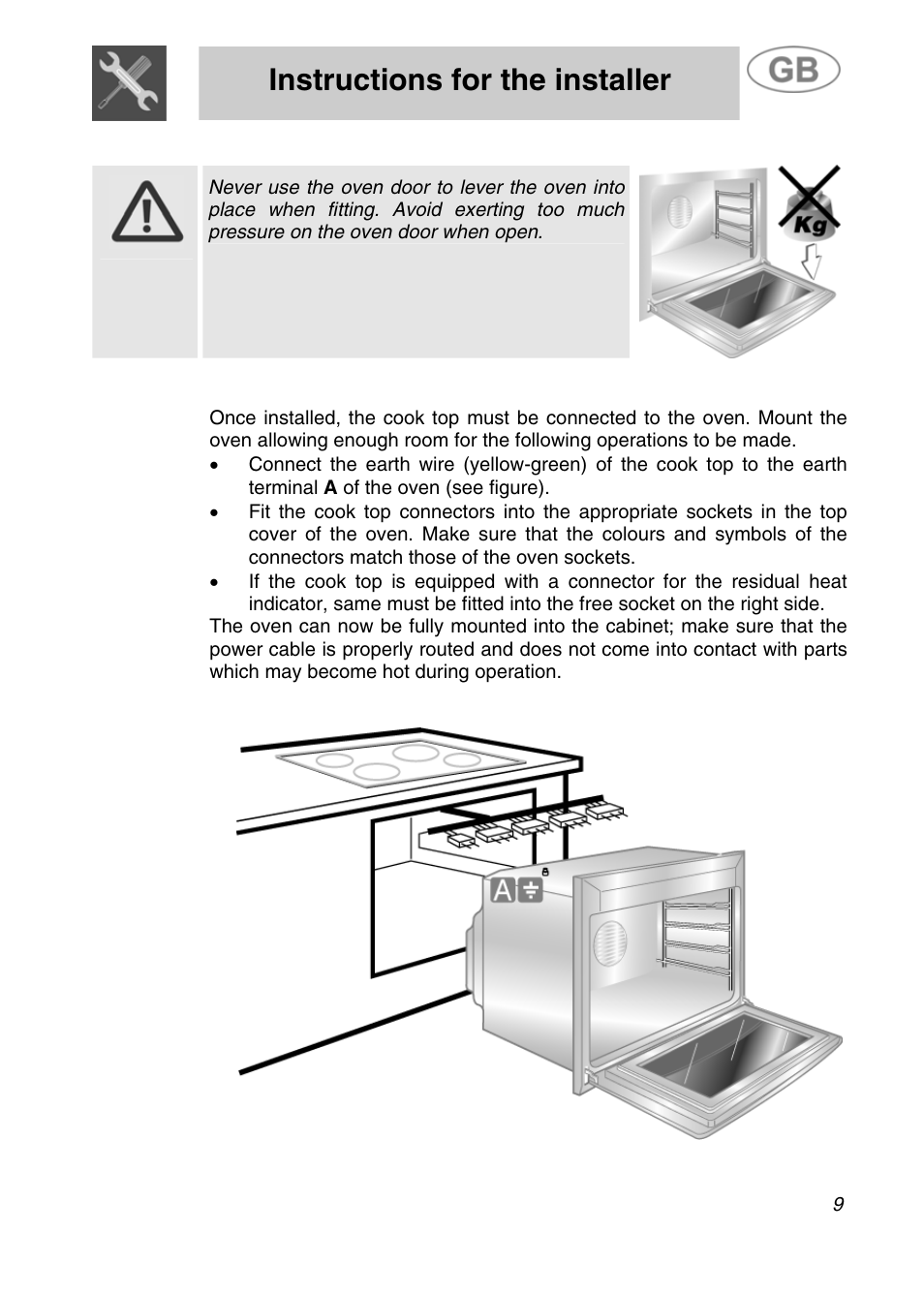 Instructions for the installer, 4 connecting the cook top to the oven | Smeg JRP30GIBB User Manual | Page 7 / 28