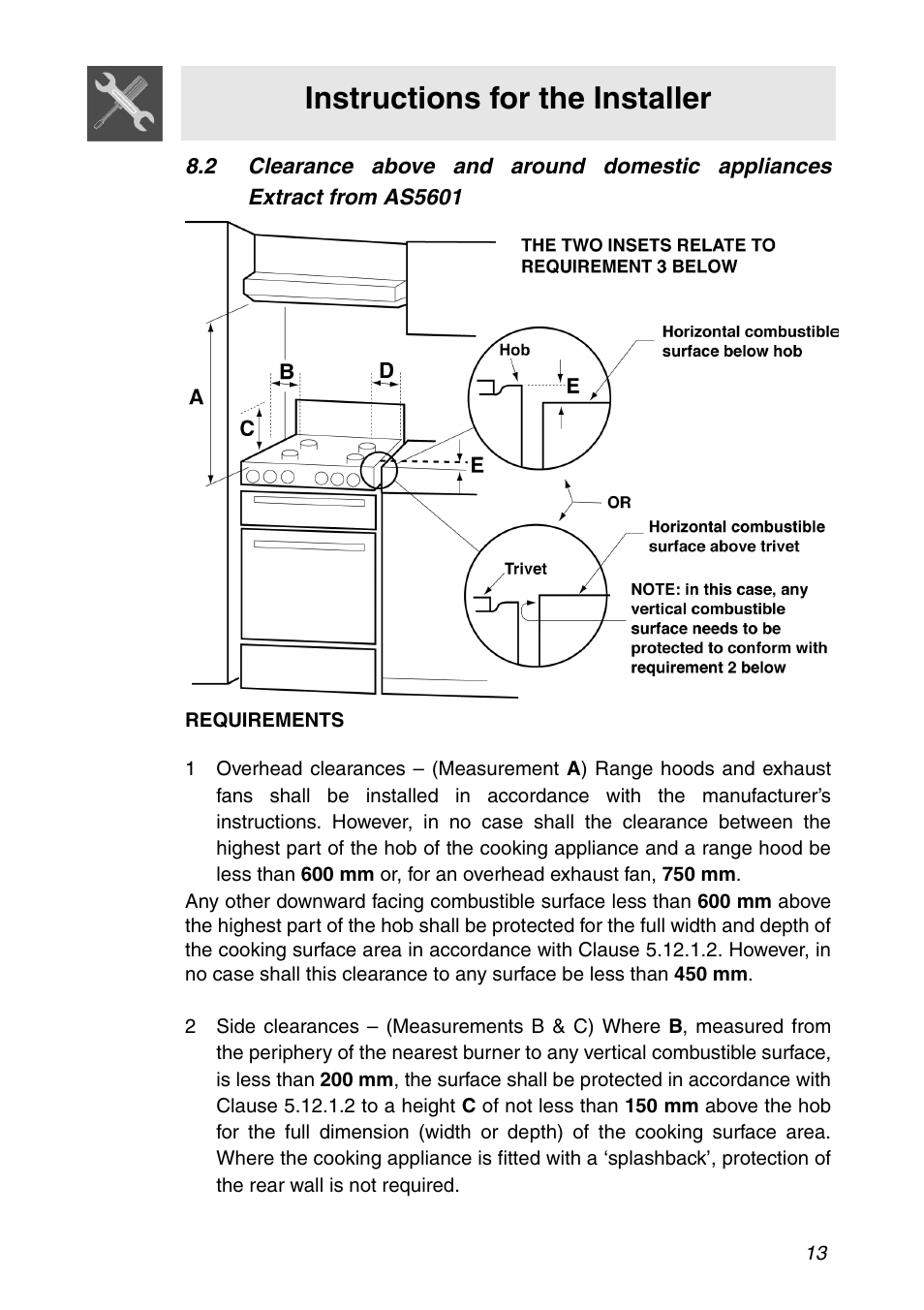 Instructions for the installer | Smeg CIR900X User Manual | Page 11 / 20