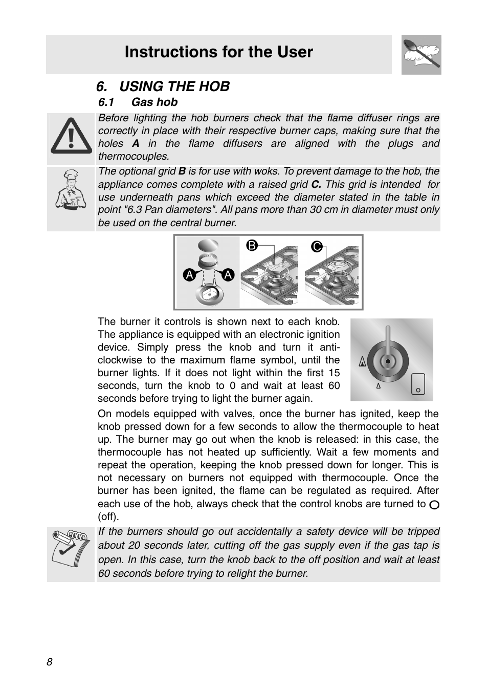 Using the hob, 1 gas hob, Instructions for the user | Smeg CIR900X User Manual | Page 6 / 20