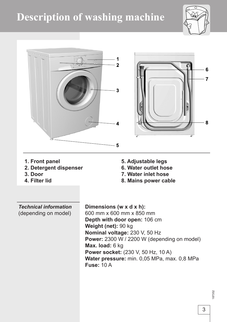 Description of washing machine | Smeg WM61121 User Manual | Page 3 / 26