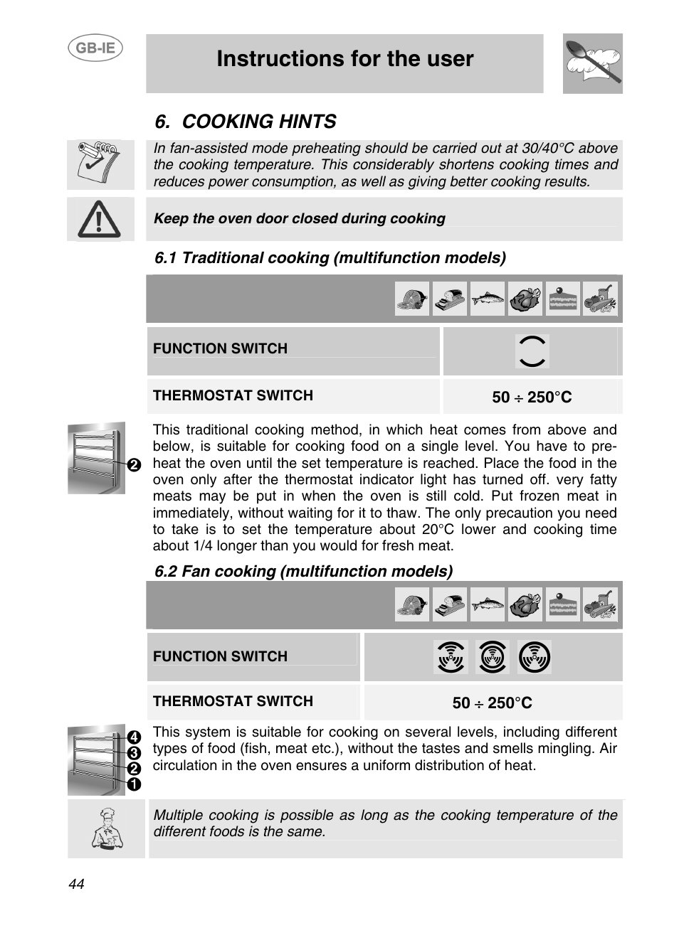 Cooking hints, 1 traditional cooking (multifunction models), 2 fan cooking (multifunction models) | Instructions for the user, Keep the oven door closed during cooking, Function switch, Thermostat switch | Smeg AP420X User Manual | Page 17 / 25