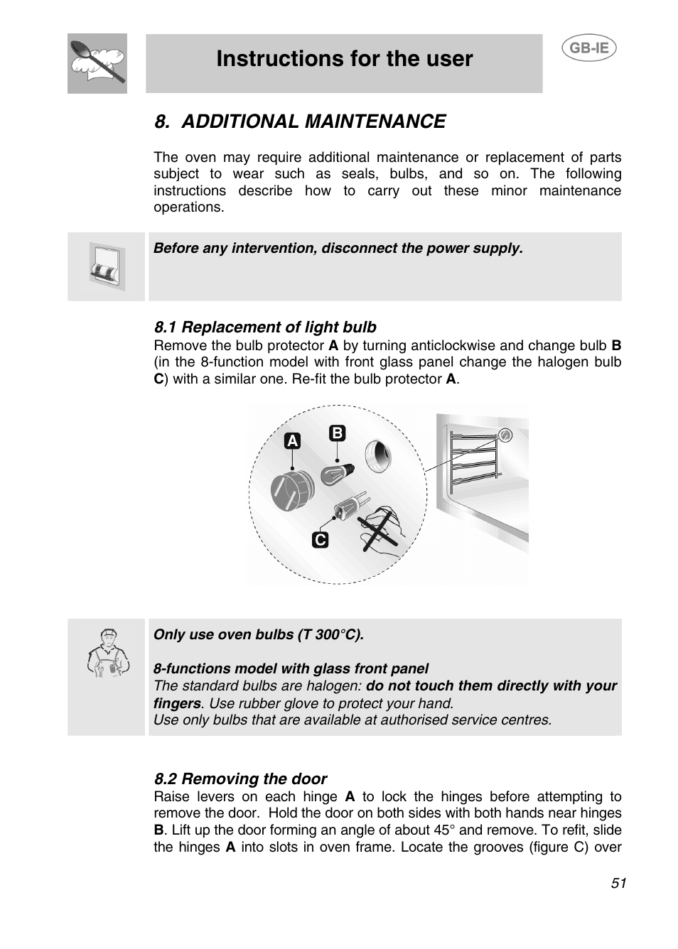 Additional maintenance, 1 replacement of light bulb, 2 removing the door | Instructions for the user | Smeg AP420X User Manual | Page 24 / 25