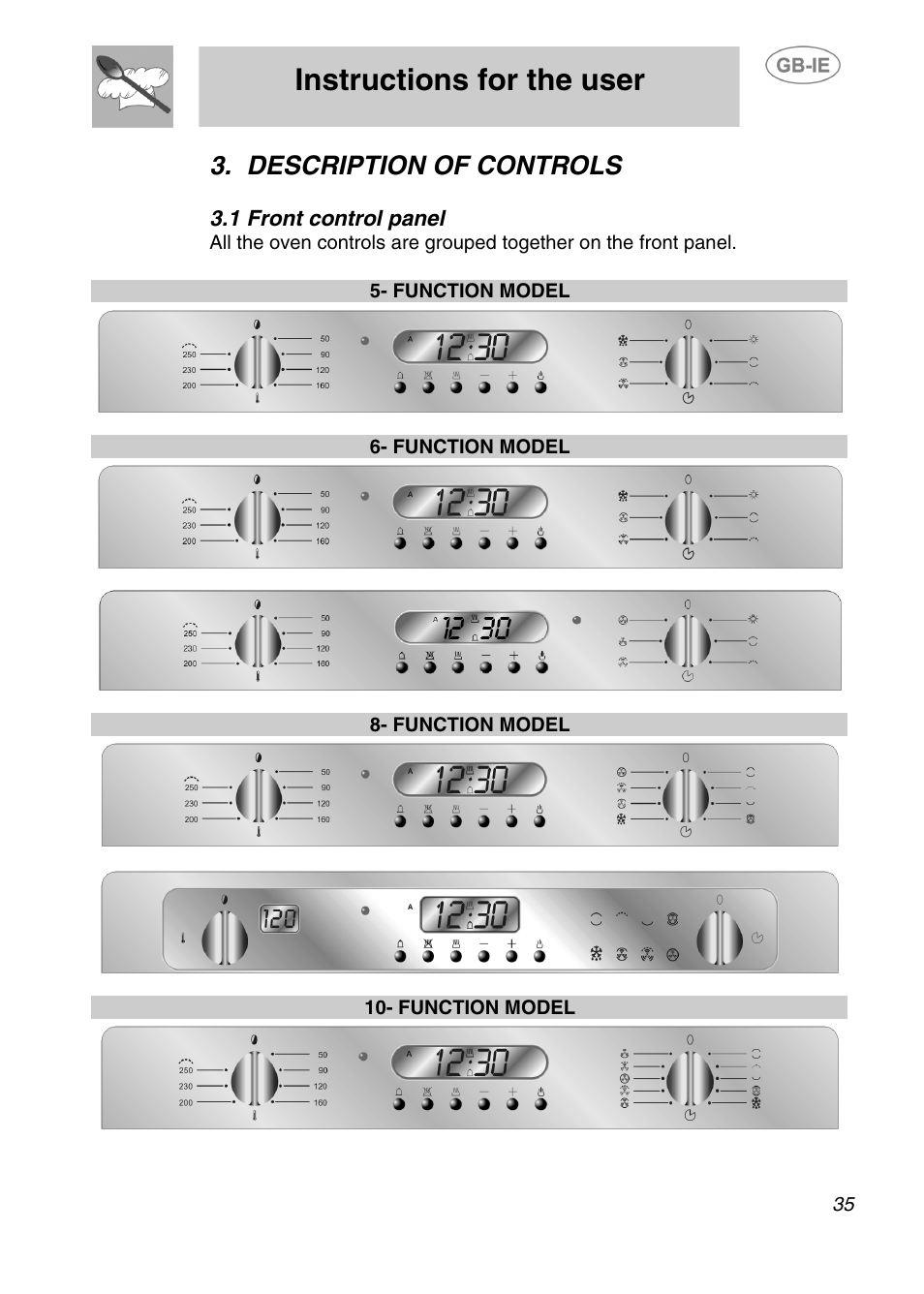 Description of controls, 1 front control panel, Instructions for the user | Smeg AP420X User Manual | Page 8 / 25
