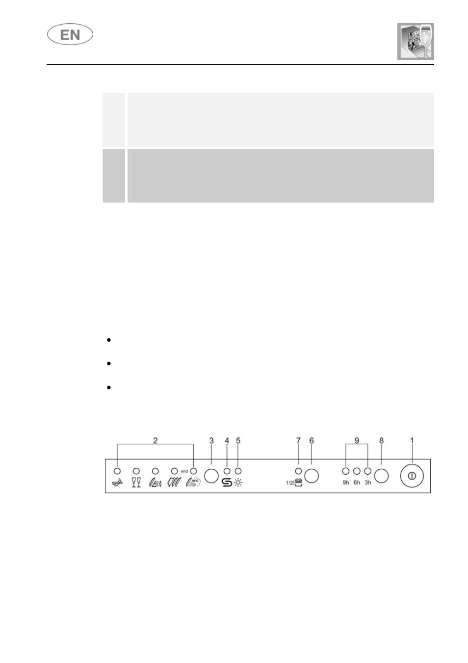 User instructions | Smeg ST115S User Manual | Page 11 / 36