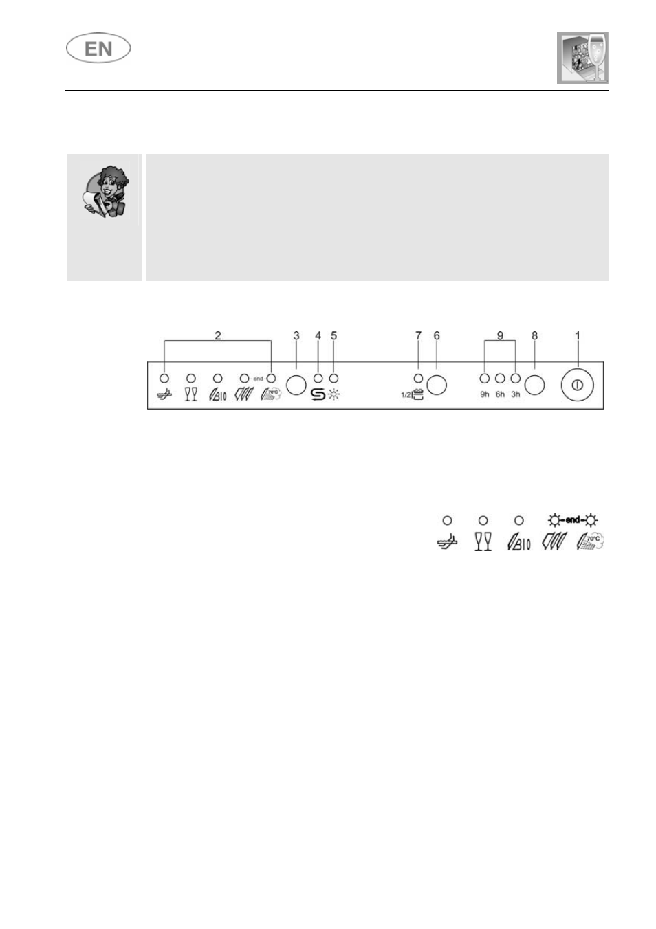 User instructions | Smeg ST115S User Manual | Page 15 / 36