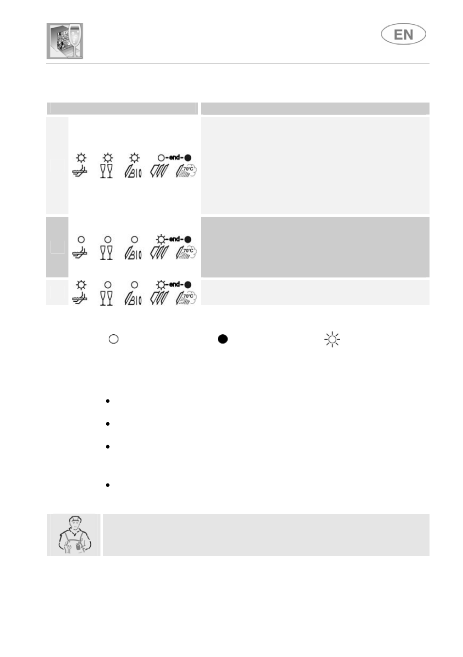 User instructions | Smeg ST115S User Manual | Page 34 / 36