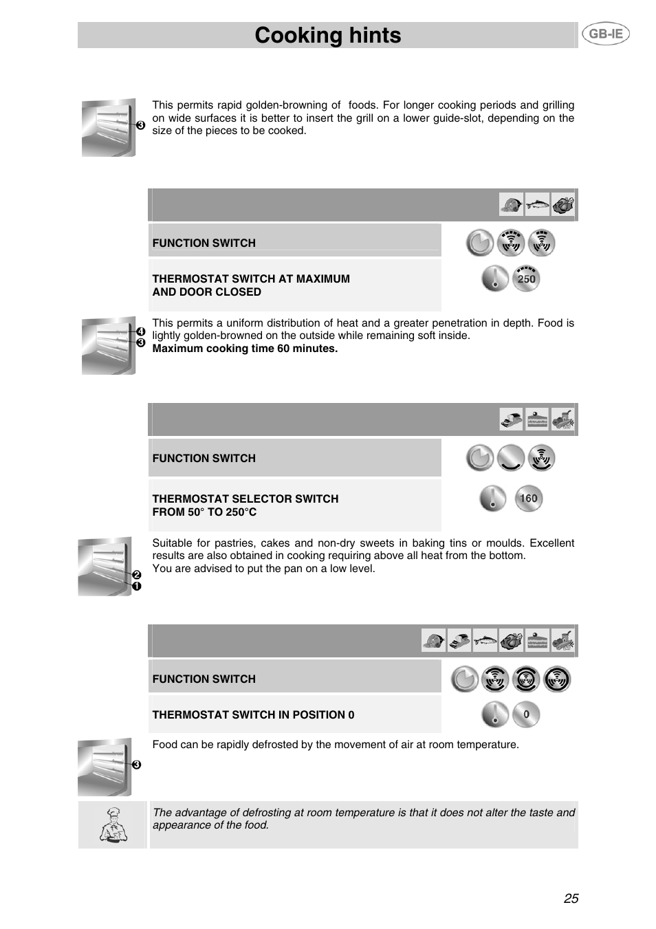 Cooking hints, 4 grill cooking with hot air, 5 delicate cooking | 6 defrosting, Function switch, Thermostat switch at maximum and door closed, Thermostat switch in position 0 | Smeg F65-5 User Manual | Page 9 / 14