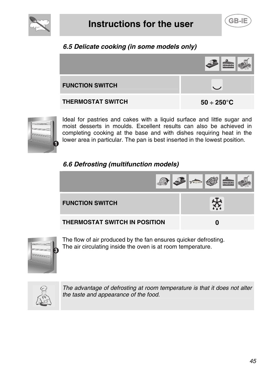 5 delicate cooking (in some models only), 6 defrosting (multifunction models), Instructions for the user | Function switch, Thermostat switch, Thermostat switch in position | Smeg SC361X User Manual | Page 17 / 26