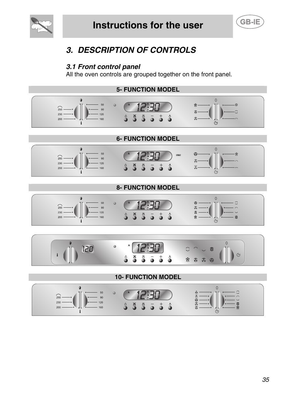 Description of controls, 1 front control panel, Instructions for the user | Smeg SC361X User Manual | Page 7 / 26