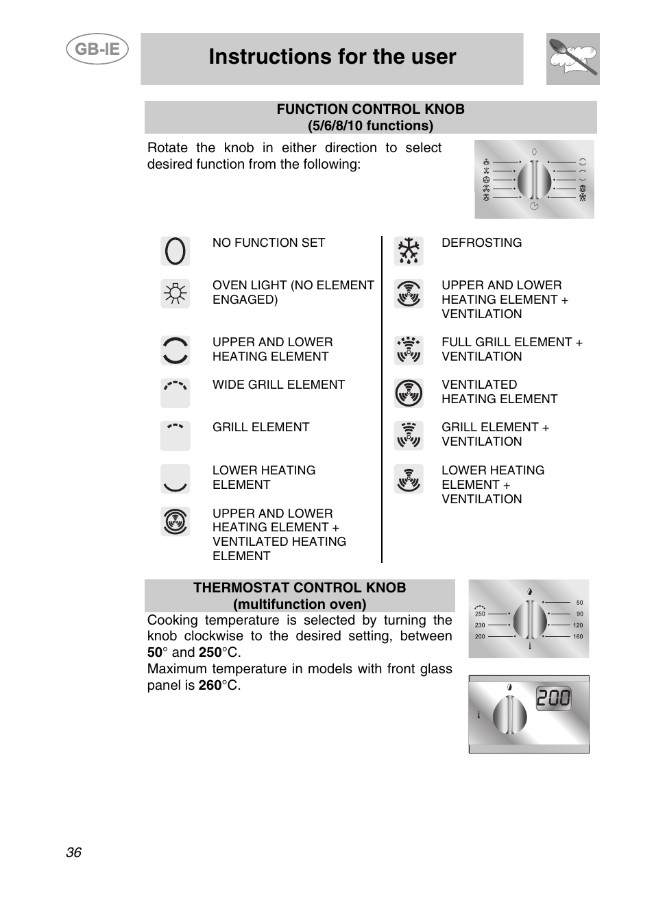 Instructions for the user | Smeg SC361X User Manual | Page 8 / 26