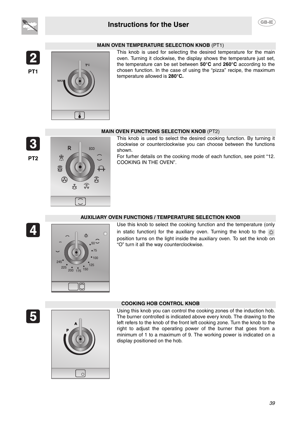 Instructions for the user | Smeg CE92IMX User Manual | Page 9 / 28
