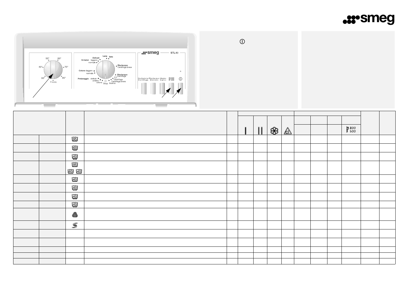 Smeg GB ST L80 User Manual | 19 pages