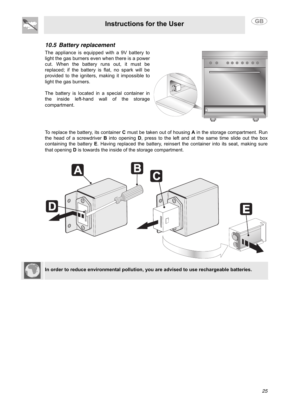 5 battery replacement, Instructions for the user | Smeg C9GGSSA User Manual | Page 23 / 24