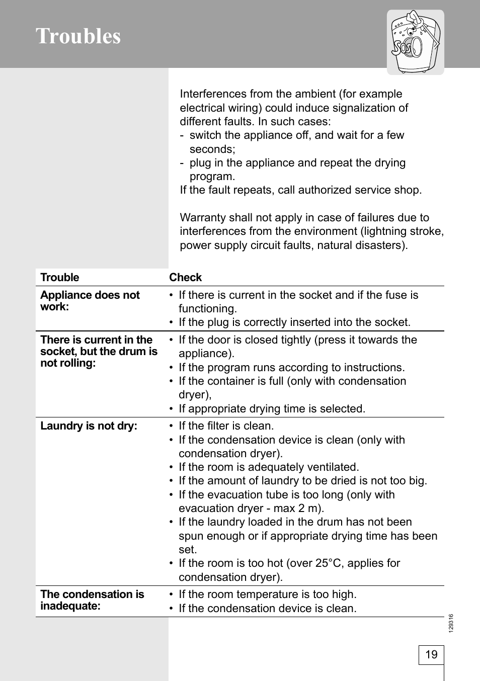 Troubles | Smeg 129316 User Manual | Page 19 / 23