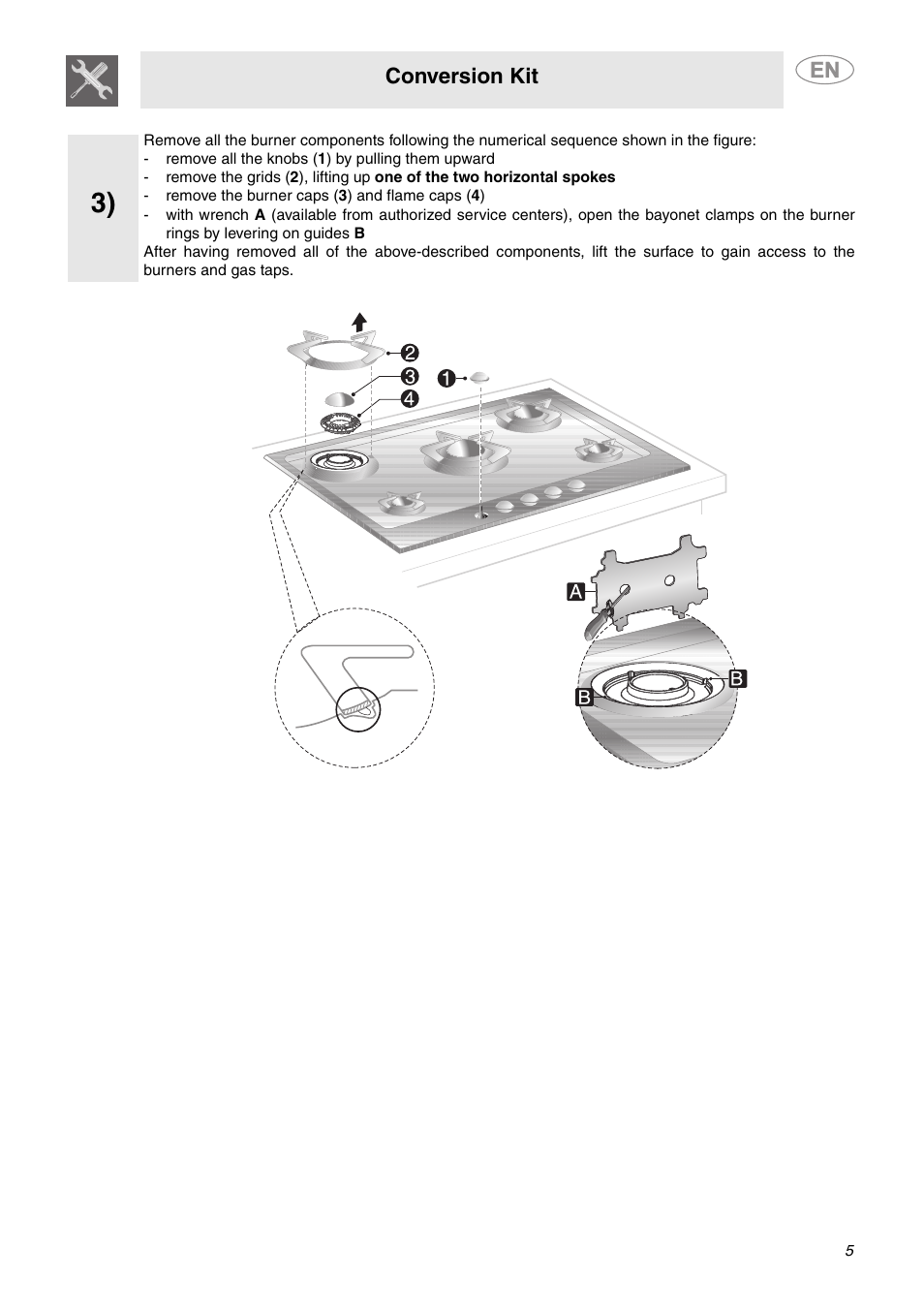 Conversion kit | Smeg PU75 User Manual | Page 3 / 7