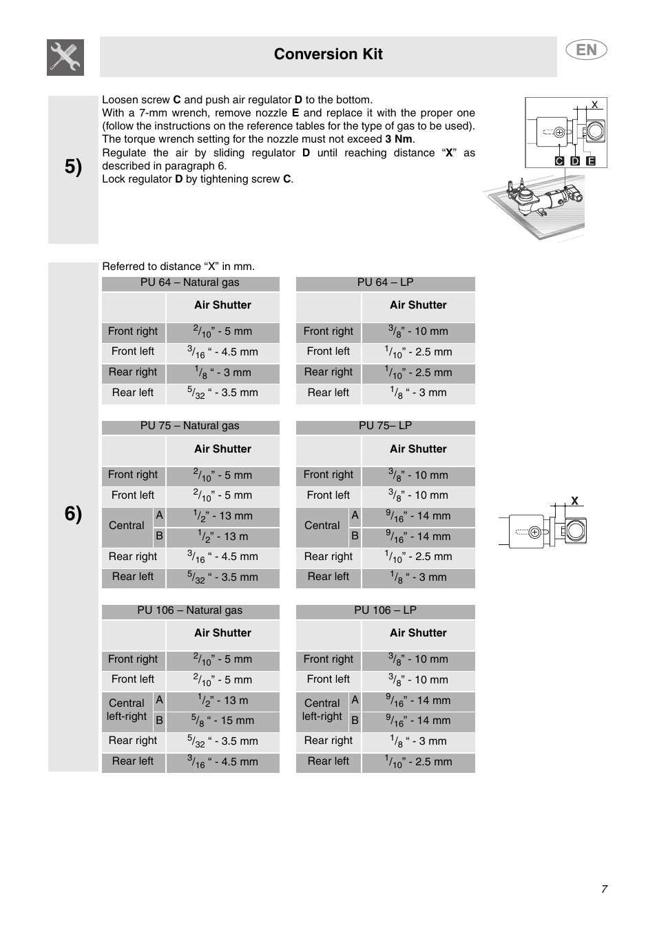 Conversion kit | Smeg PU75 User Manual | Page 5 / 7