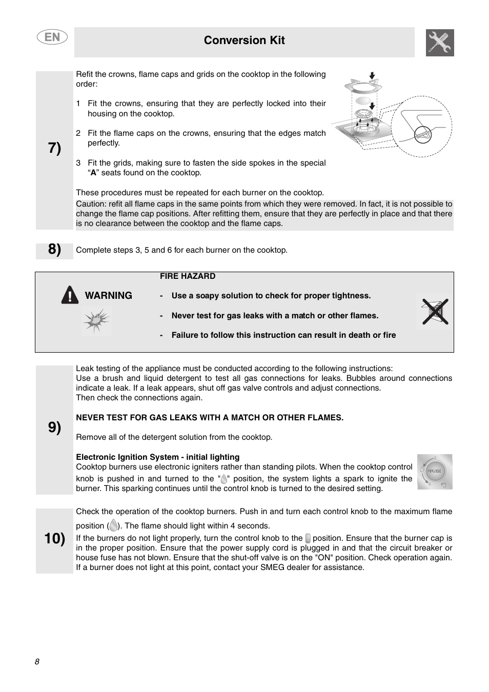 Conversion kit | Smeg PU75 User Manual | Page 6 / 7