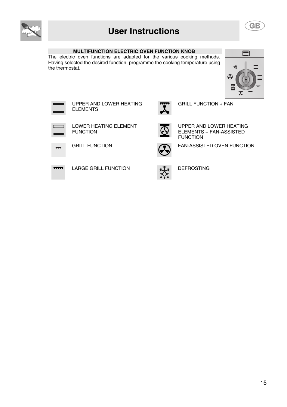 User instructions | Smeg SA9058X User Manual | Page 13 / 24