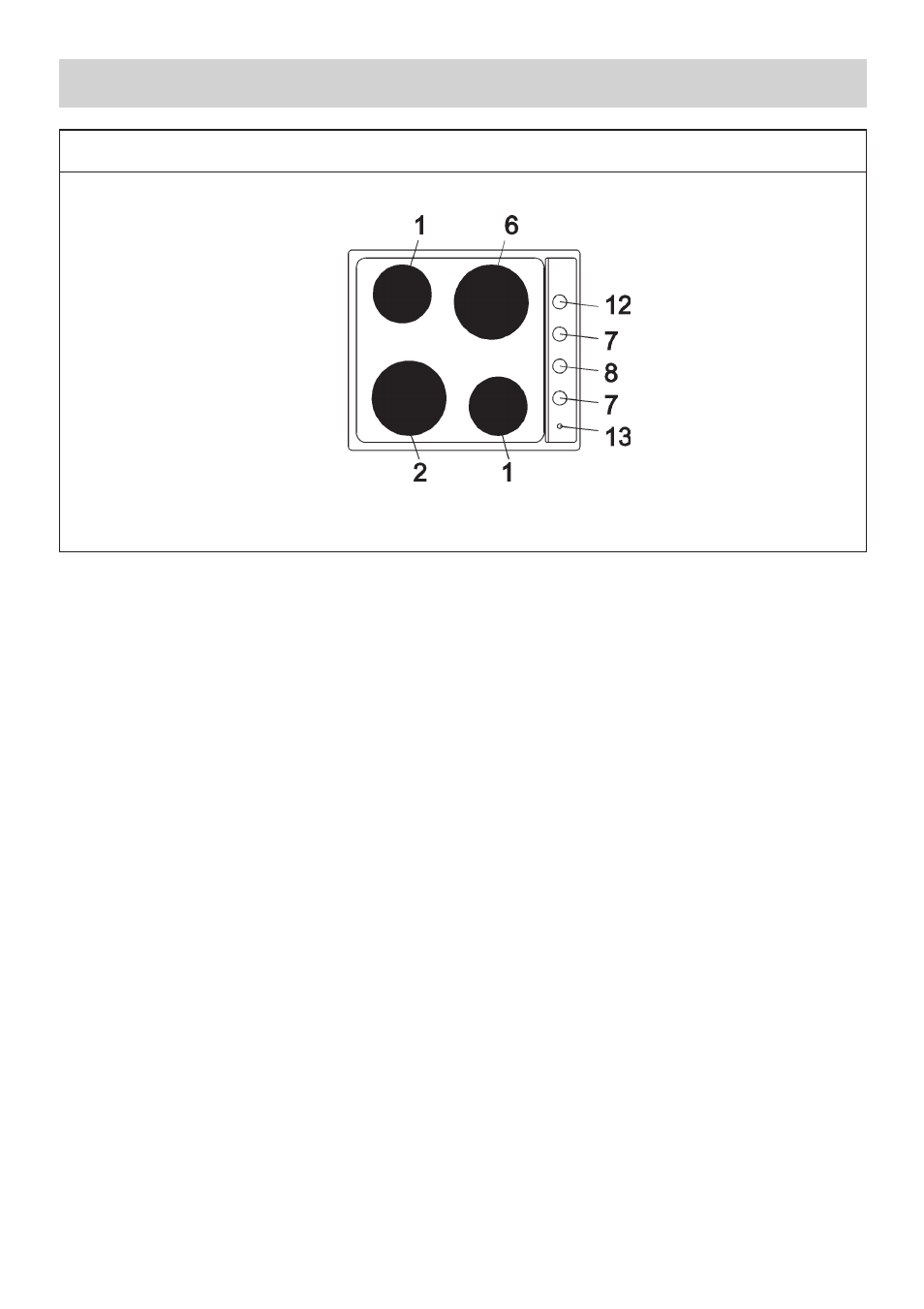 Description of the hot plates, Type: paz 04 | Smeg Built-in Hob SE435XT User Manual | Page 2 / 12
