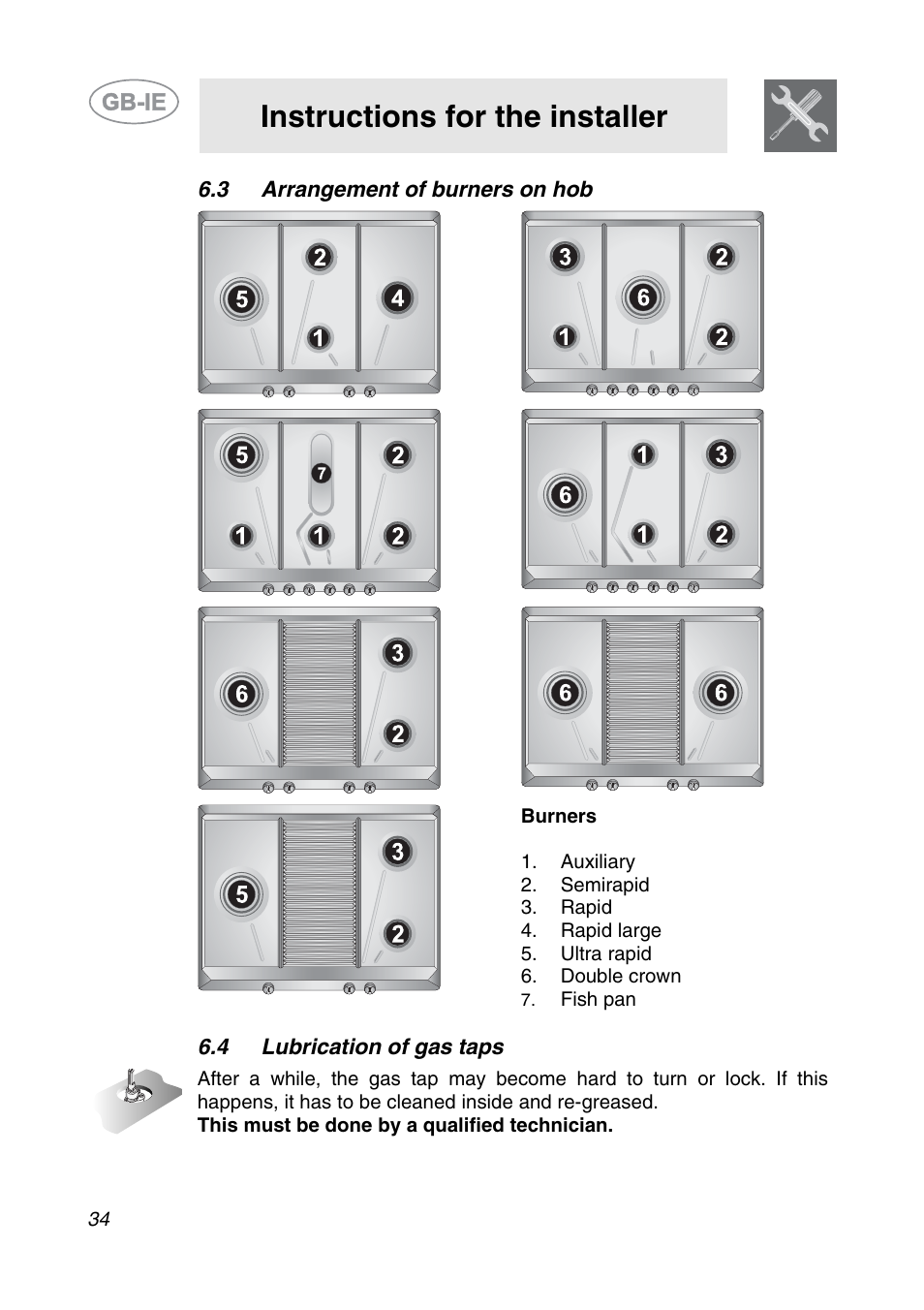 3 arrangement of burners on hob, 4 lubrication of gas taps, Instructions for the installer | Burners, Fish pan | Smeg SDR575XG5 User Manual | Page 14 / 18