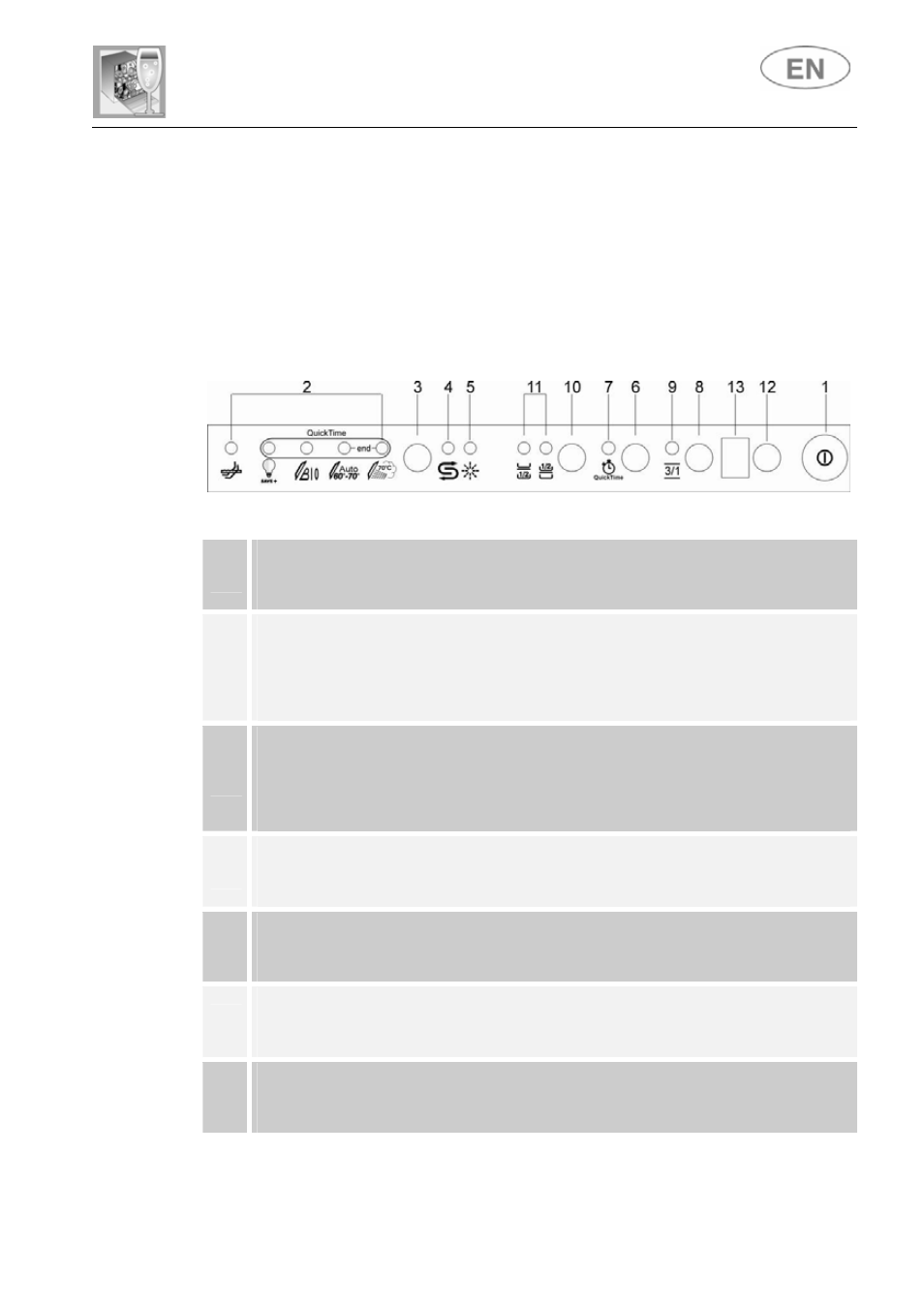 Description of the controls, 1 upper panel, User instructions | Smeg LSA12XPQ User Manual | Page 10 / 37