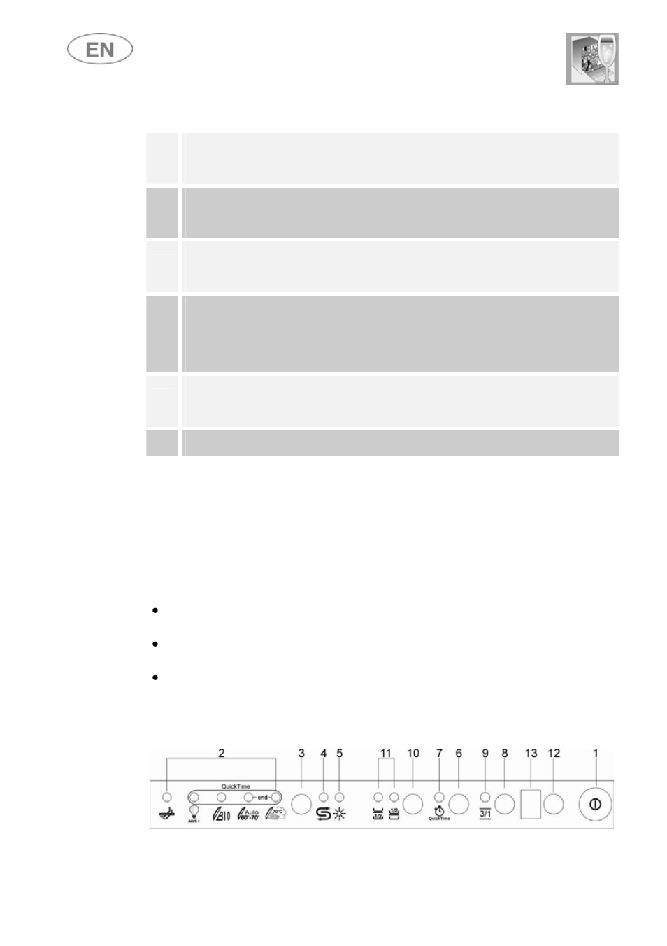 User instructions | Smeg LSA12XPQ User Manual | Page 11 / 37