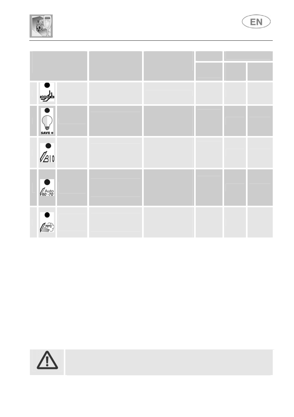 User instructions | Smeg LSA12XPQ User Manual | Page 12 / 37