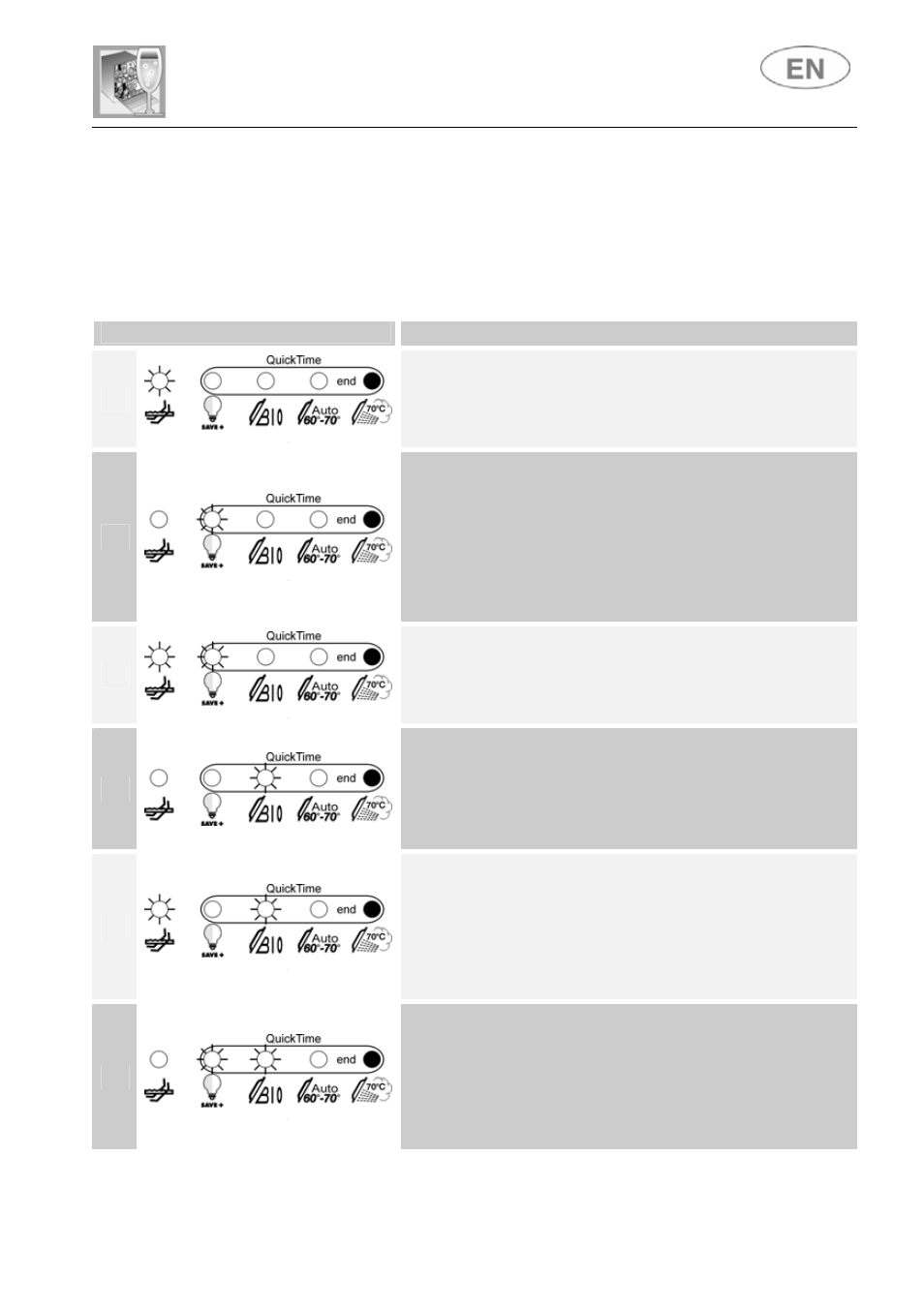 Troubleshooting, User instructions | Smeg LSA12XPQ User Manual | Page 34 / 37