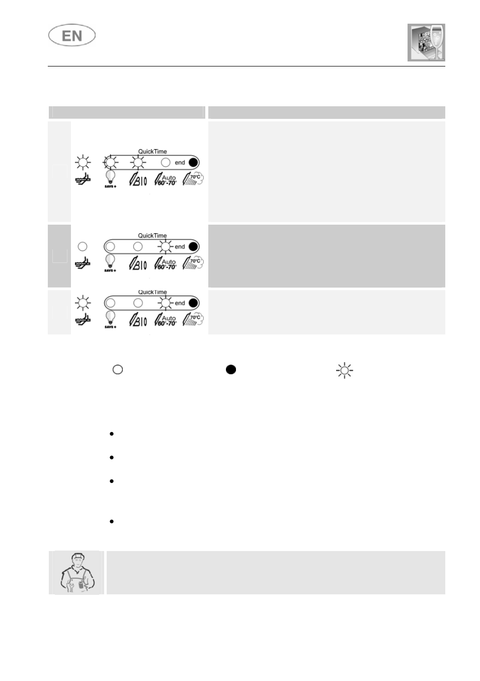 User instructions | Smeg LSA12XPQ User Manual | Page 35 / 37