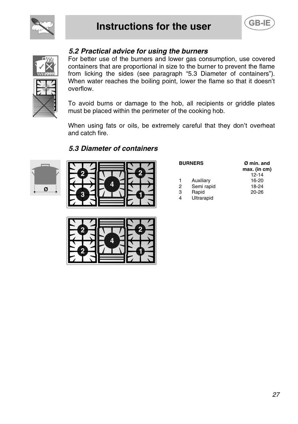 Instructions for the user, 2 practical advice for using the burners, 3 diameter of containers | Smeg A21A0XXAA User Manual | Page 12 / 13